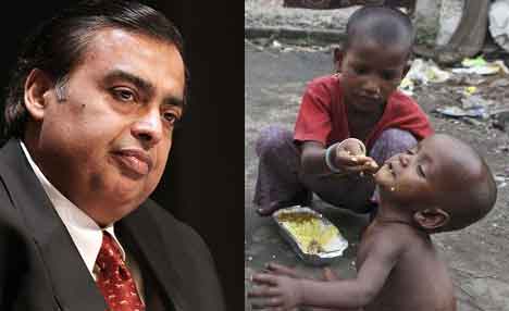 ಭಾರತ  ಫೋರ್ಬ್ಸ್ ಬಿಲಿಯನೇರ್  ಪಟ್ಟಿಯಲ್ಲಿ 3ನೆ ಸ್ಥಾನ