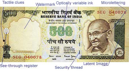 ಉಡುಪಿ: ಖೋಟಾನೋಟುಗಳು ಪತ್ತೆ