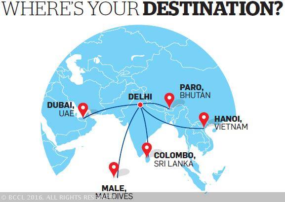 ಒಂದೇ ಒಂದು ಲಕ್ಷ ರೂಪಾಯಿಯಲ್ಲಿ ಫಾರಿನ್ ಟೂರ್ ಮಾಡಬೇಕೆ?