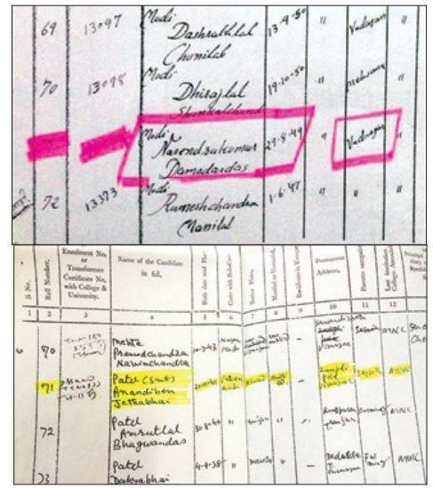 ವಿವಿ ದಾಖಲೆ ಮೂಲಕ ಹಠಾತ್ತನೆ ಒಂದು ವರ್ಷ ಹಿರಿಯರಾದ ಪ್ರಧಾನಿ ಮೋದಿ!