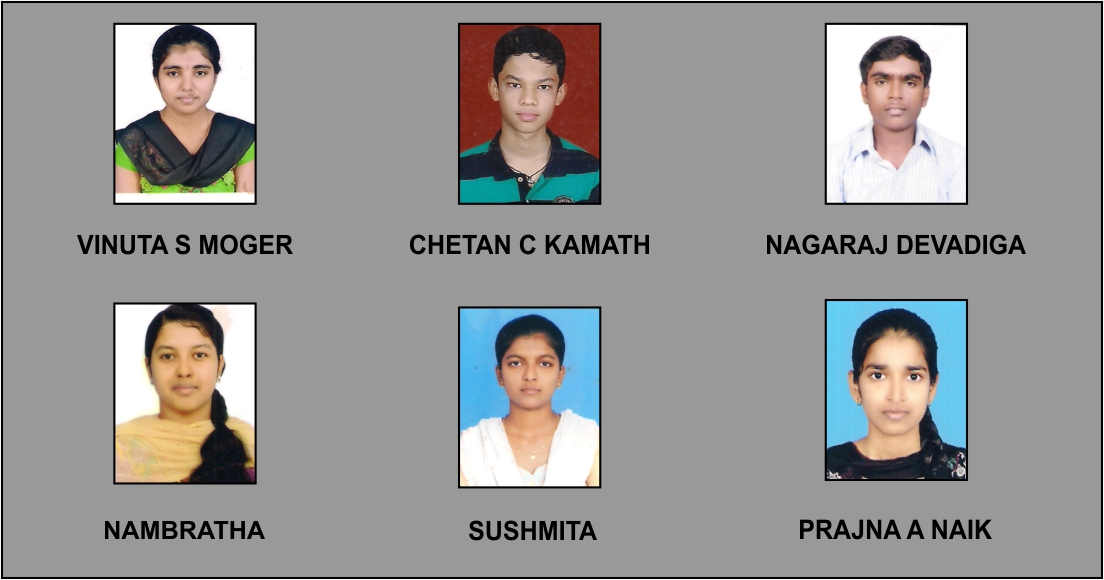 ಭಟ್ಕಳ: ಜೆ.ಇ.ಇ. ಪರೀಕ್ಷೆಯಲ್ಲಿ ಸಿದ್ಧಾರ್ಥ ಕಾಲೇಜಿನ ವಿದ್ಯಾರ್ಥಿಗಳು ಉತ್ತೀರ್ಣ