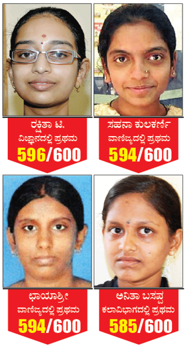 ಪಿಯುಸಿ ಫಲಿತಾಂಶ ಪ್ರಕಟ: ಈ ಬಾರಿಯೂ ಬಾಲಕಿಯರದ್ದೇ ಮೇಲುಗೈ