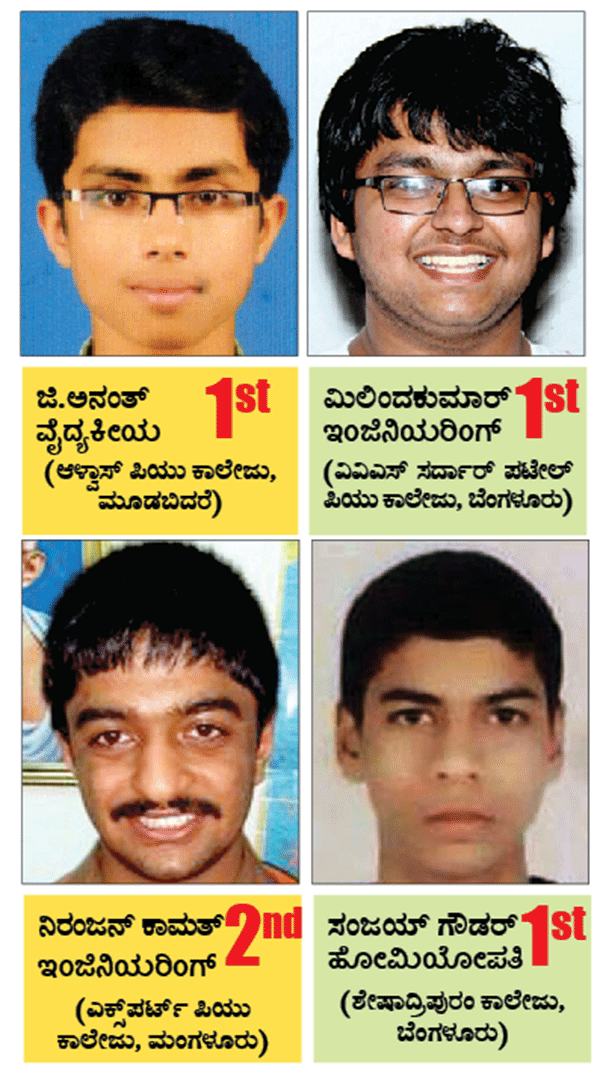 ಸಿಇಟಿ ಫಲಿತಾಂಶ ಪ್ರಕಟ: ಬೆಂಗಳೂರು, ದಕ್ಷಿಣ ಕನ್ನಡಕ್ಕೆ ಮೊದಲ ರ‍್ಯಾಂಕ್