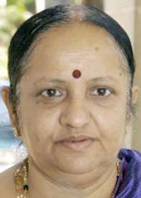 ಮಾಜಿ ಸಚಿವೆ ಚಂದ್ರಪ್ರಭಾ ಅರಸ್ ನಿಧನ