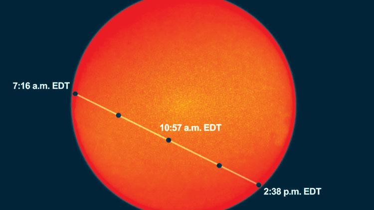 ಒಮನ್‌ನಲ್ಲಿ ಸೋಮವಾರ ಬುಧಗ್ರಹ ಪ್ರತ್ಯಕ್ಷ!