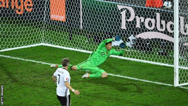 ಯುರೋ ಕಪ್: ಉಕ್ರೇನ್ ವಿರುದ್ಧ ಜರ್ಮನಿ ಜಾದೂ