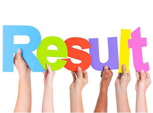 ಸಮಸ್ತ ಪಬ್ಲಿಕ್ ಪರೀಕ್ಷೆ: ದ.ಕ. ಜಿಲ್ಲೆಗೆ 96ಶೇ. ಫಲಿತಾಂಶ