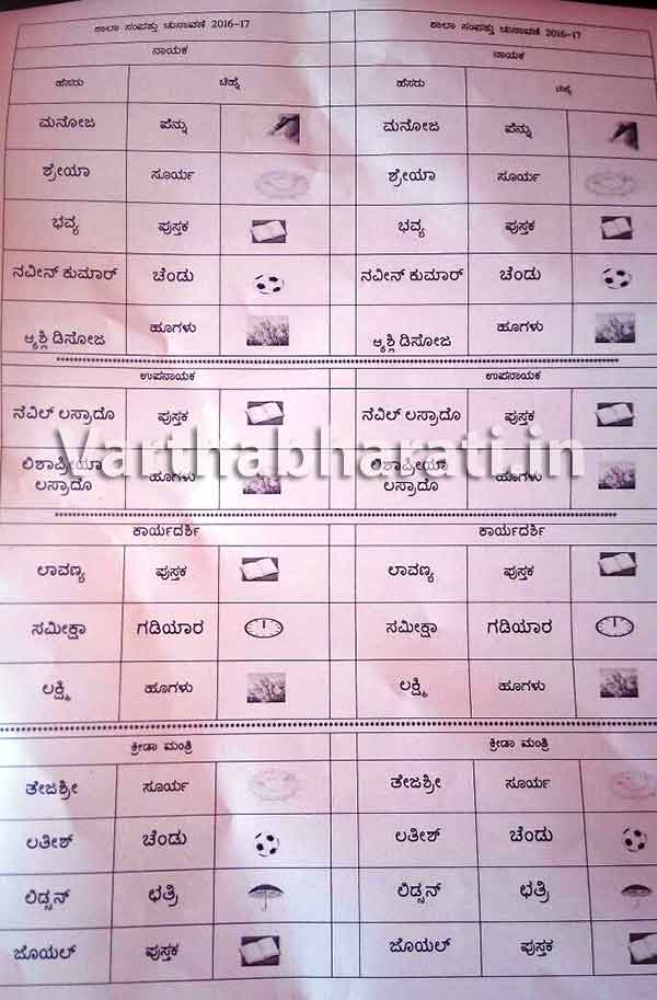 ನೈನಾಡು: ಸಡಗರದಿಂದ ಚುನಾವಣೆಯಲ್ಲಿ ಪಾಲ್ಗೊಂಡ ಮತದಾರರು!