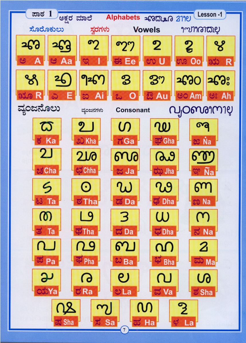 ಸಂವಿಧಾನದ ಎಂಟನೆ ಪರಿಚ್ಛೇದಕ್ಕೆ ತುಳು ಸೇರ್ಪಡೆ  ಸಾಧ್ಯತೆ ಮತ್ತು ಸವಾಲು