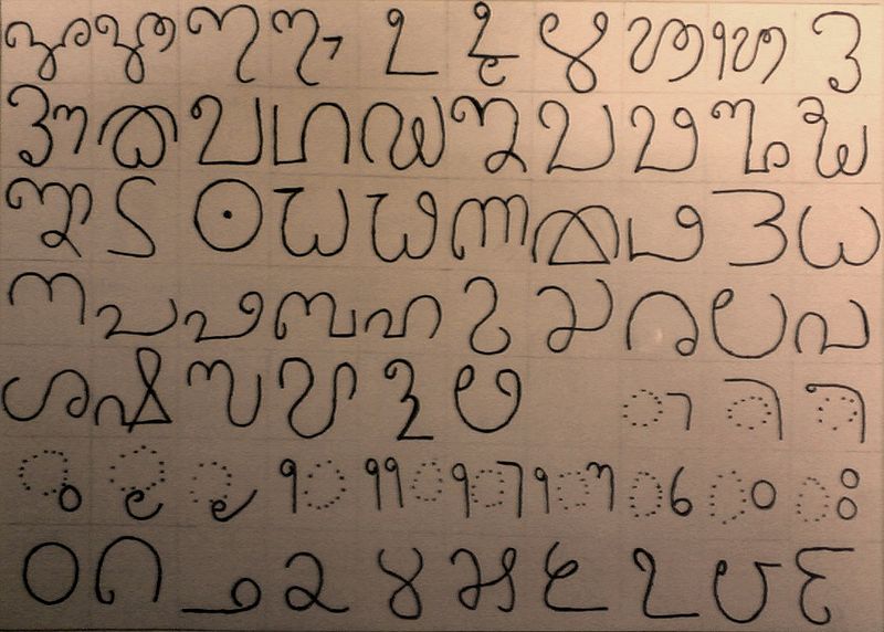 ಎಂಟು ವರ್ಷಗಳ ಬಳಿಕ ತುಳು ವಿಕಿಪೀಡಿಯಾ ಲೈವ್!