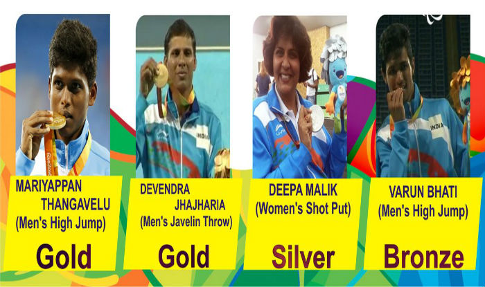 ಪ್ಯಾರಾಲಿಂಪಿಕ್ಸ್ ಪದಕ ವಿಜೇತರು ಪದ್ಮ ಪ್ರಶಸ್ತಿಗೆ ಶಿಫಾರಸು: ಕ್ರೀಡಾ ಸಚಿವಾಲಯ