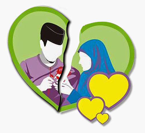 ತಲಾಖ್ ವಿಷಯದಲ್ಲಿ ಕೇಂದ್ರ ಸರಕಾರದ ಹಸ್ತಕ್ಷೇಪ ಖಂಡನೀಯ : ಶಾಫಿ ಸಅದಿ