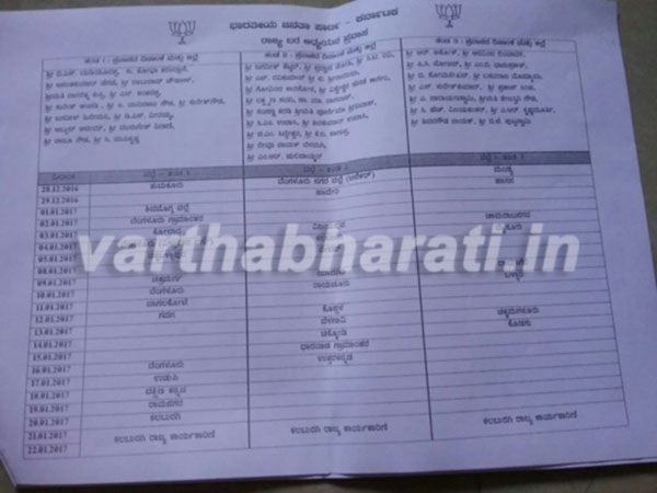 ರಾಜ್ಯ ಬಿಜೆಪಿ ಬರ ಅಧ್ಯಯನ ತಂಡದಲ್ಲಿ ಸ್ಥಾನ ಪಡೆಯದ ಈಶ್ವರಪ್ಪ !