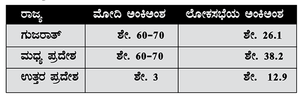 ಸತ್ಯಾಂಶಗಳ ಅಭಾವದ ಅನಾಗರಿಕ ಚುನಾವಣಾ ಪ್ರಚಾರ