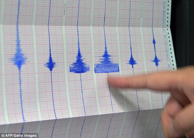 ತುಮಕೂರಿನಲ್ಲಿ ಭೂಕಂಪನ