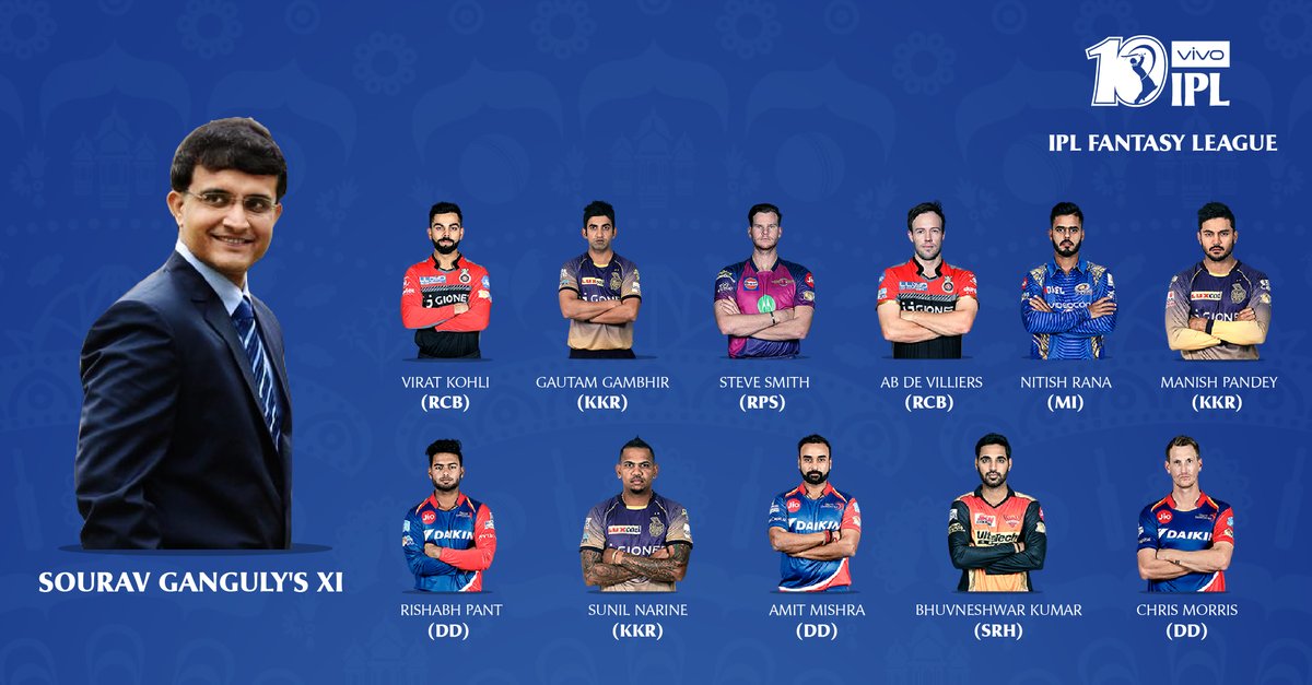 ಗಂಗುಲಿ ಐಪಿಎಲ್ ಫ್ಯಾಂಟಸಿ ತಂಡದಲ್ಲಿ ಧೋನಿಗಿಲ್ಲ ಸ್ಥಾನ!