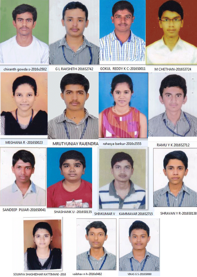 ಜೆಇಇ ಮೈನ್ಸ್: ಆಳ್ವಾಸ್ ಪಿಯು ಕಾಲೇಜಿನ 632 ವಿದ್ಯಾರ್ಥಿಗಳು ಆಯ್ಕೆ