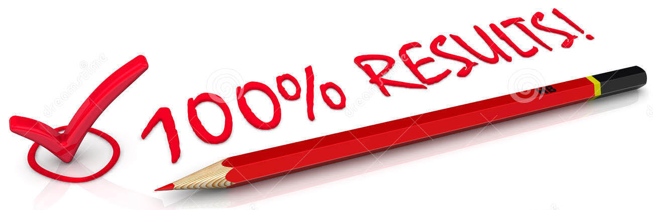 ​ದ.ಕ.: ಐದು ಕಾಲೇಜ್ ಗಳಿಗೆ ಶೇ. 100 ಫಲಿತಾಂಶ