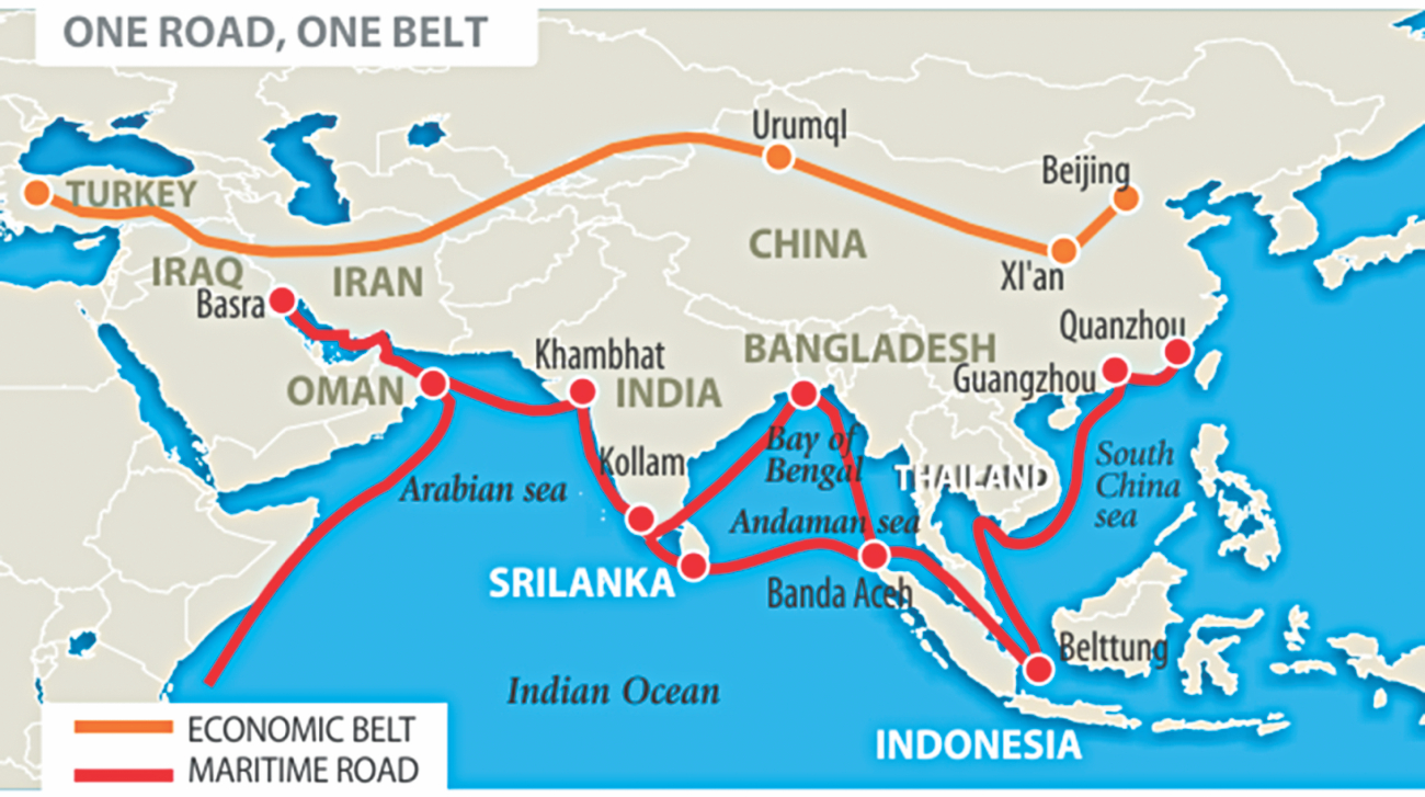 ಚೀನಾ ಪ್ರಾರಂಭಿಸಿರುವ  ಹೊಸ ಸಿಲ್ಕ್ ರಸ್ತೆ