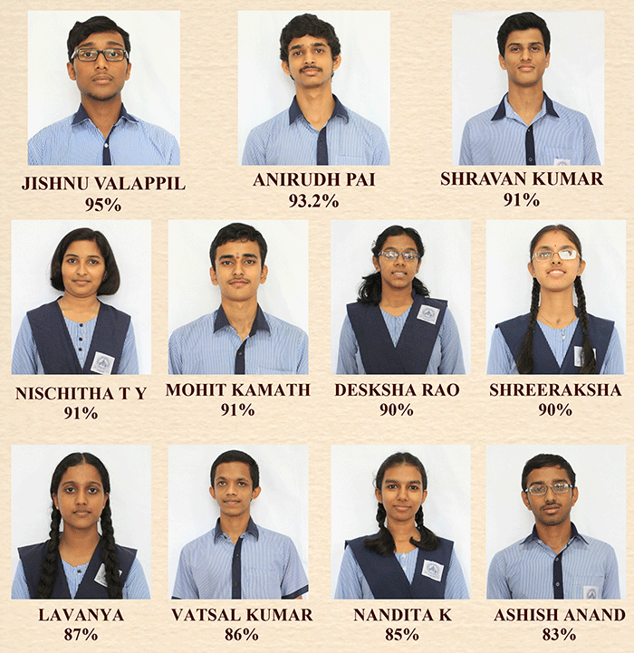 ಸಿಬಿಎಸ್ ಇ: ಶಾರದಾ ವಿದ್ಯಾನಿಕೇತನ ಪಬ್ಲಿಕ್ ಸ್ಕೂಲ್ ಗೆ ಶೇ. 100 ಫಲಿತಾಂಶ