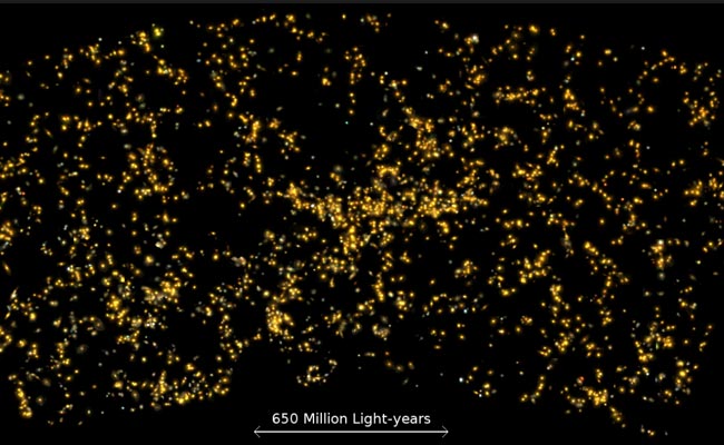 ತಾರಾಪುಂಜಗಳ ಮಹಾಸಮೂಹ ‘ಸರಸ್ವತಿ’ ಪತ್ತೆ ಹಚ್ಚಿದ ಭಾರತೀಯ ವಿಜ್ಞಾನಿಗಳು
