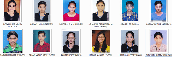 ಸಿಎ-ಸಿಪಿಟಿ ಫಲಿತಾಂಶ: ಆಳ್ವಾಸ್‍ಗೆ ಅಗ್ರಸ್ಥಾನ