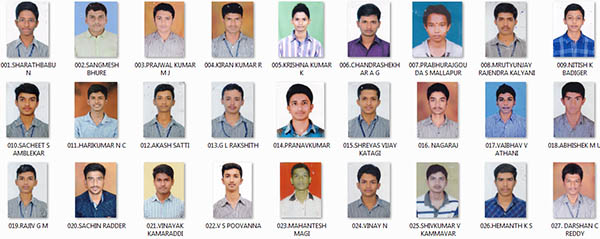 ಎನ್‌ಡಿಎ: ಆಳ್ವಾಸ್‌ನ 27 ವಿದ್ಯಾರ್ಥಿಗಳು ಎಸ್‌ಎಸ್‌ಬಿಗೆ ಅರ್ಹತೆ