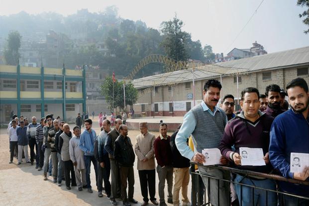 ಹಿಮಾಚಲ ಪ್ರದೇಶ ಚುನಾವಣೆಯಲ್ಲಿ ಶೇ.74ರಷ್ಟು ಮತದಾನ