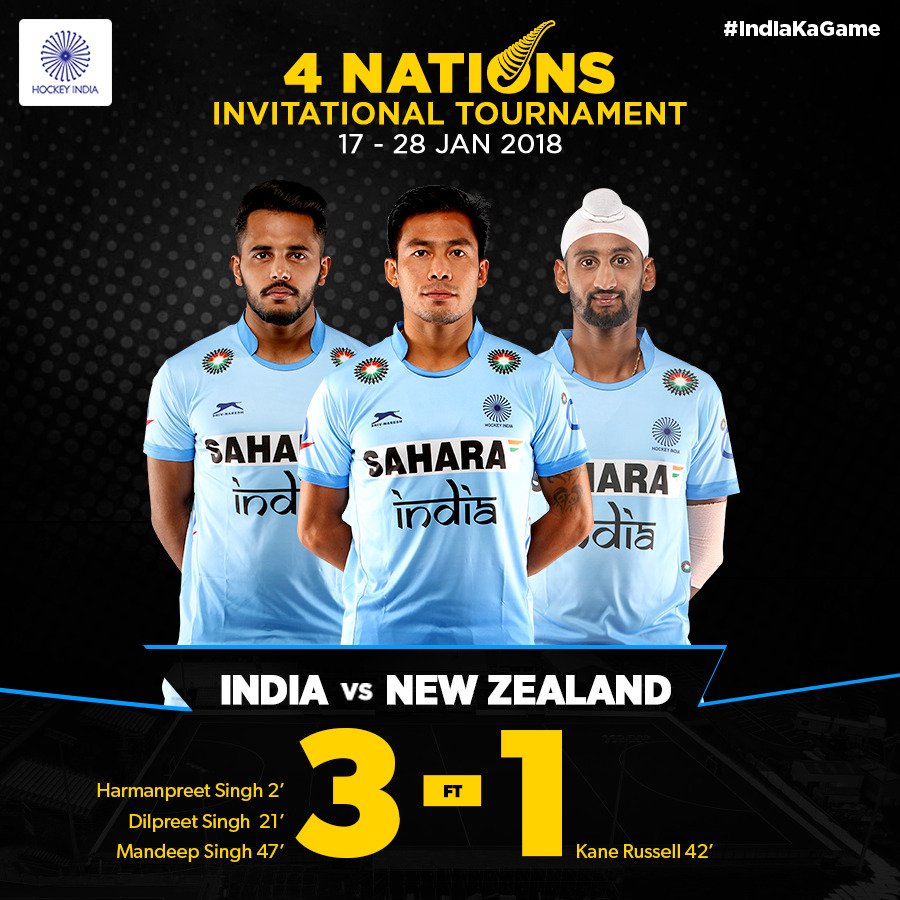 ನಾಲ್ಕು ರಾಷ್ಟ್ರಗಳ ಆಹ್ವಾನಿತ ಹಾಕಿ ಟೂರ್ನಮೆಂಟ್ ನಲ್ಲಿ ಭಾರತ ಫೈನಲ್ ಗೆ