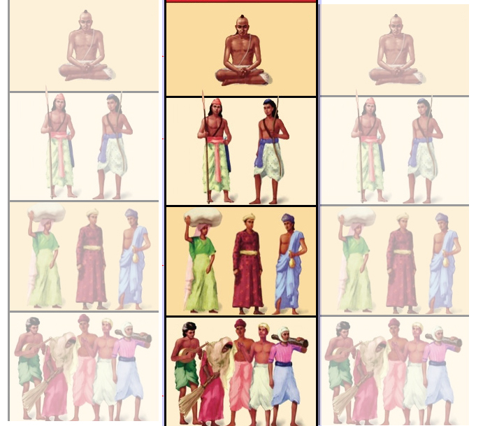 ಜಮೀನುದಾರ ಕೇಂದ್ರಿತ ಸಮಾಜದಿಂದ ರೈತ ಕೇಂದ್ರಿತ ಸಮಾಜದೆಡೆಗೆ ನಮ್ಮ ನಡಿಗೆ