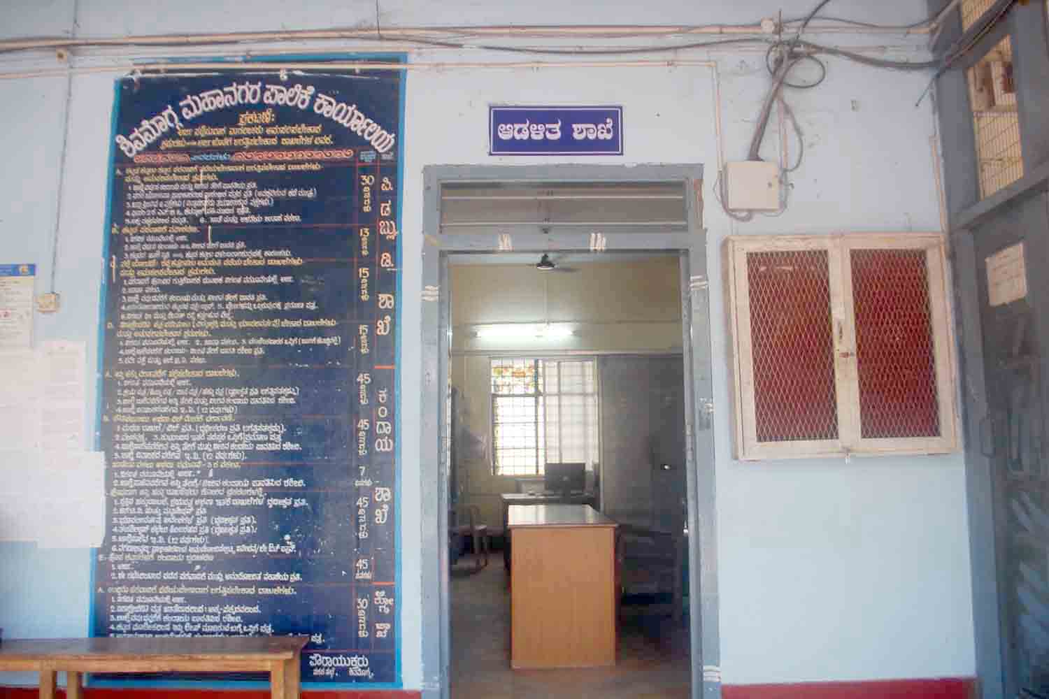 ಶಿವಮೊಗ್ಗ: ಮನಪಾ ಕಚೇರಿಗೆ ಲೋಕಾಯುಕ್ತ ಪೊಲೀಸ್ ತಂಡ ದಿಢೀರ್ ಭೇಟಿ !