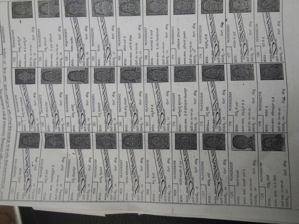 ಶಕ್ತಿನಗರ: ಮತದಾರ ಪಟ್ಟಿಯಲ್ಲಿ ಅಳಿಯದ ಹೆಸರುಗಳು; ಸ್ಥಳೀಯರ ಆಕ್ರೋಶ