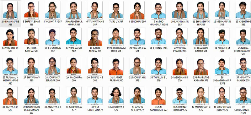 ಎಕ್ಸ್‌ಪರ್ಟ್‌ನಲ್ಲಿ ಸಾಧನೆಯ ಪರ್ವಕಾಲ: ಶೇ. 99.40 ವಿದ್ಯಾರ್ಥಿಗಳು ಪ್ರಥಮ ಶ್ರೇಣಿಯಲ್ಲಿ ಉತ್ತೀರ್ಣ