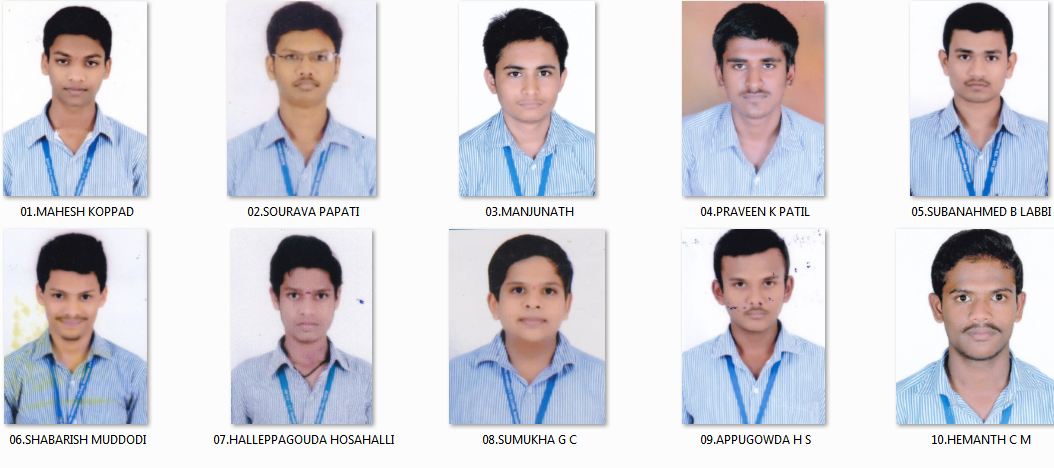 ಆಳ್ವಾಸ್‌ನ 55 ವಿದ್ಯಾರ್ಥಿಗಳು ಎನ್‌ಡಿಎ ಗೆ ಆಯ್ಕೆ