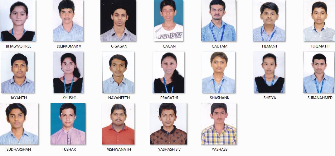 ​ ಜೆಇಇ ಪರೀಕ್ಷೆಯಲ್ಲಿ ಆಳ್ವಾಸ್‌ನ 572 ವಿದ್ಯಾರ್ಥಿಗಳು ಸಾಧನೆ