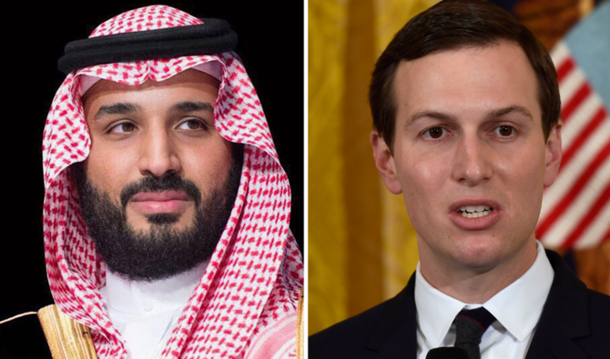 ಸೌದಿ ಯುವರಾಜ, ಟ್ರಂಪ್ ಅಳಿಯ ಮಾತುಕತೆ