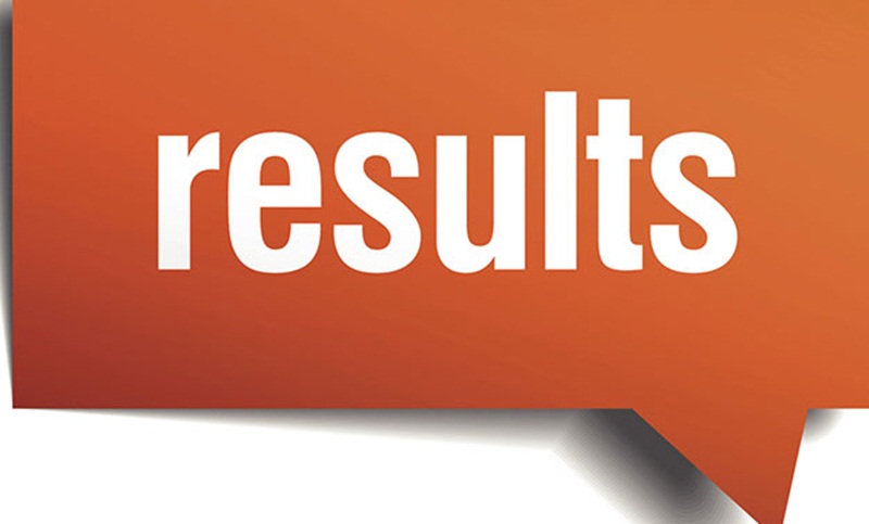 ಯುಪಿಎಸ್‌ಸಿ ಪ್ರಿಲಿಮ್ಸ್ ಫಲಿತಾಂಶ ಪ್ರಕಟ