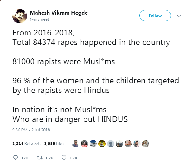 2016ರಿಂದ ದೇಶದಲ್ಲಿ ನಡೆದ ಶೇ.95ರಷ್ಟು ಅತ್ಯಾಚಾರ ಪ್ರಕರಣಗಳಿಗೆ ಮುಸ್ಲಿಮರು ಕಾರಣವೇ?