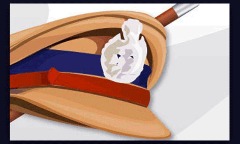 ಕಮಿಷನರೇಟ್ ವ್ಯಾಪ್ತಿ ಪೊಲೀಸರ ವರ್ಗಾವಣೆ: ಸಿಸಿಬಿಗೆ ವಿನಾಯಿತಿ