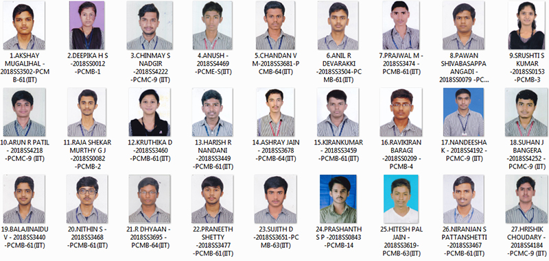 ಜೆ.ಇ.ಇ. ಮೈನ್ಸ್ ಪರೀಕ್ಷೆಯಲ್ಲಿ ಆಳ್ವಾಸ್ ವಿದ್ಯಾರ್ಥಿಗಳ ಸಾಧನೆ