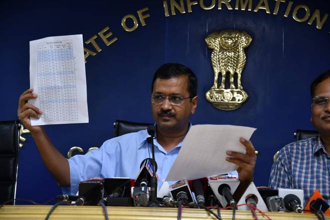 ದಿಲ್ಲಿಯಲ್ಲಿ 200 ಯೂನಿಟ್‌ವರೆಗೆ ವಿದ್ಯುತ್ ಬಳಕೆಗೆ ಶುಲ್ಕವಿಲ್ಲ: ಕೇಜ್ರಿವಾಲ್