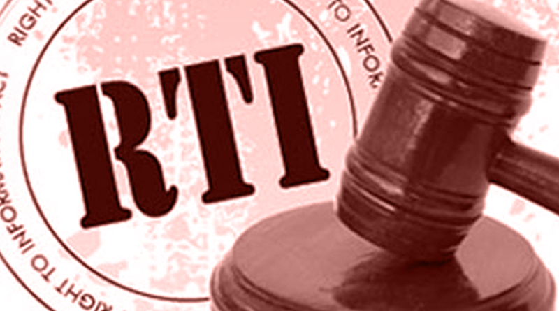 ದೇಶದ ಬ್ಯಾಂಕ್ ಗಳಿಗೆ ಕೋಟ್ಯಾಂತರ ರೂ. ಬಾಕಿ ಇಟ್ಟವರ ಹೆಸರುಗಳು ಆರ್‌ಟಿಐಯಿಂದ ಬಹಿರಂಗ