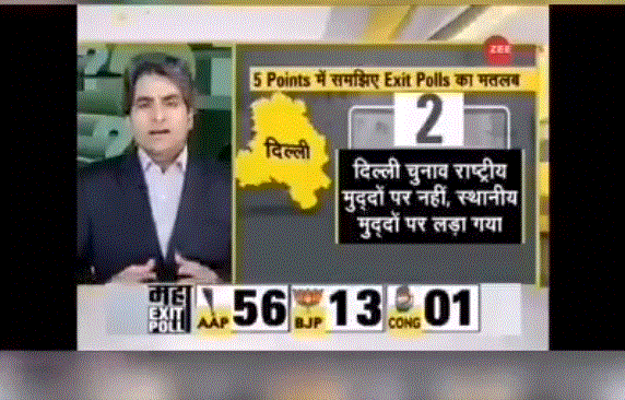 ಸಮೀಕ್ಷೆಯಲ್ಲಿ ಆಪ್ ಗೆ ಜೈ ಎಂದ ಮತದಾರ: ದಿಲ್ಲಿ ಜನರ ವಿರುದ್ಧ ಸಿಡಿಮಿಡಿಗೊಂಡ ಝೀ ನ್ಯೂಸ್‍ನ ಸುಧೀರ್ ಚೌಧರಿ