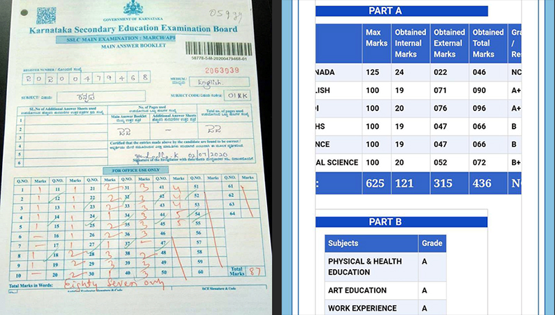 ಪ್ರೌಢ ಶಿಕ್ಷಣ ಮಂಡಳಿಯ ಎಡವಟ್ಟು:  ಕನ್ನಡದಲ್ಲಿ 114 ಅಂಕ ಗಳಿಸಿದರೂ ವಿದ್ಯಾರ್ಥಿನಿ ಅನುತ್ತೀರ್ಣ!