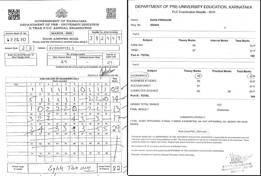 ಕಾರ್ಕಳ: ಪಪೂ ಶಿಕ್ಷಣ ಮಂಡಳಿ ಬೇಜವಾಬ್ದಾರಿಯಿಂದ ವಿದ್ಯಾರ್ಥಿನಿಗೆ ಅನ್ಯಾಯ ಆರೋಪ
