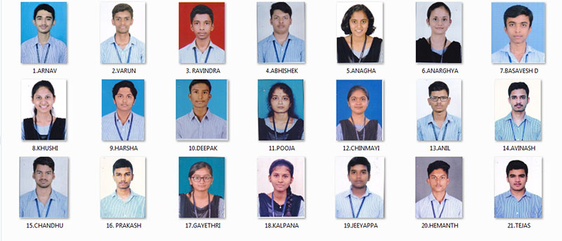 ಸಿಇಟಿ : ಟಾಪ್‍ಟೆನ್‍ನಲ್ಲಿ ಆಳ್ವಾಸ್‍ಗೆ 5 ರ್ಯಾಂಕ್ : ಬಿಎನ್‍ವೈಎಸ್‍ನಲ್ಲಿ ಅರ್ನವ್ ಪ್ರಥಮ ರ್ಯಾಂಕ್