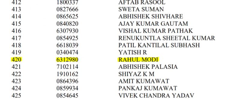 ಯುಪಿಎಸ್ಸಿ ಫಲಿತಾಂಶ: ರಾಹುಲ್ ಮೋದಿಗೆ 420ನೆ ರ‌್ಯಾಂಕ್ !