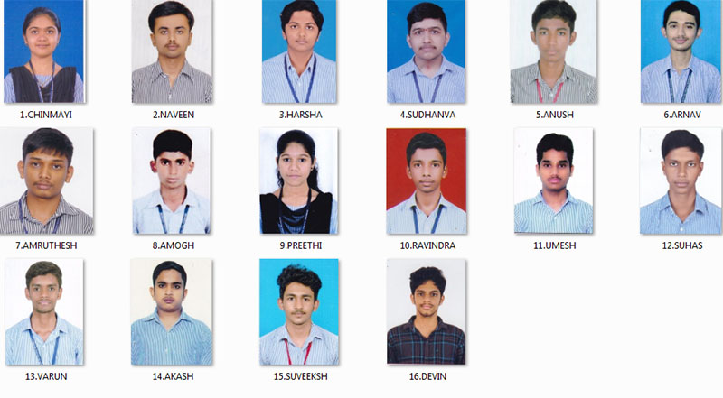 ಜೆಇಇ ಮೈನ್ಸ್ ಆಳ್ವಾಸ್ ವಿದ್ಯಾರ್ಥಿಗಳ ಅತ್ಯುತ್ತಮ ಸಾಧನೆ