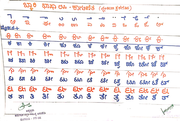 ಬ್ಯಾರಿ ಭಾಷೆಯ ಹೊಸ ‘ಲಿಪಿ’ಗೆ ಸಮಾನ ಮನಸ್ಕರ ವಿರೋಧ: ಬ್ಯಾರಿ ಭಾಷೆಗೆ ಕನ್ನಡ ‘ಲಿಪಿ’ ಬಳಸಲು ಜನಾಂದೋಲನ