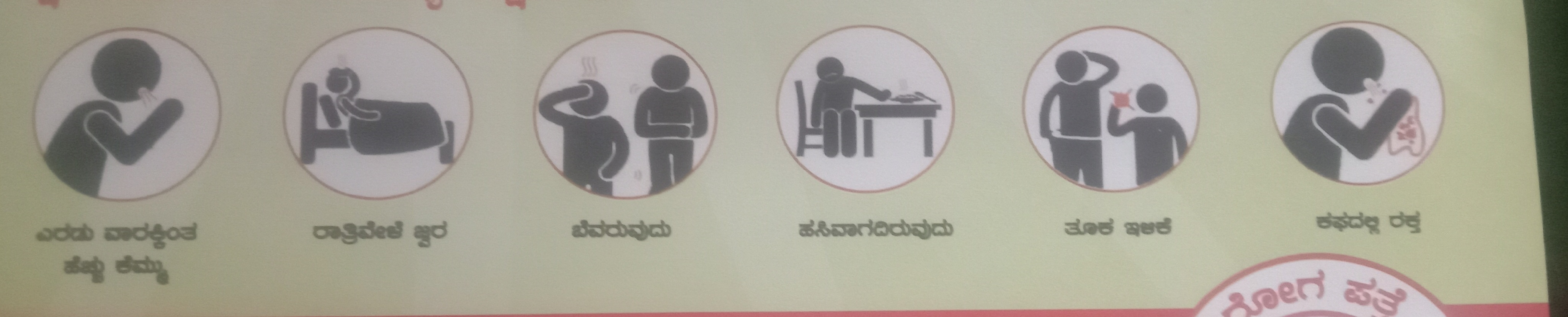 ದ.ಕ. ಜಿಲ್ಲೆ : ಕ್ಷಯರೋಗ ಪ್ರಕರಣದ ಸಂಖ್ಯೆಯಲ್ಲಿ ಇಳಿಮುಖ